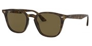 Kúpte alebo zväčšite obrázok Ray Ban 0RB4258F-71073.